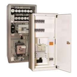 Gammelt og nytt sikringsskap