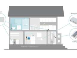 Vannstopper illustrasjon fra rørkjøp