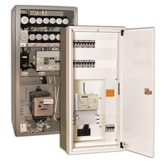 gammelt og nytt sikringsskap